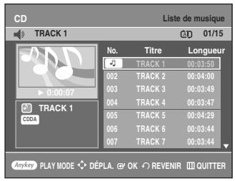 SAMSUNG AK68-01003B-00 - Appuyez de nouveau sur le bouton REPEAT pour lire le disque de manière répétée. - 1