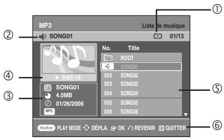SAMSUNG AK68-01003B-00 - Éléments de l'écran MP3 - 1