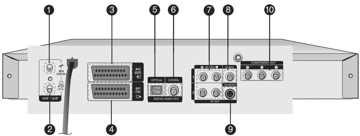 SAMSUNG AK68-01003B-00 - Panneau arrière - 1