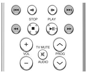SAMSUNG AK68-01003B-00 - Utilisation des fonctions de recherche - 1