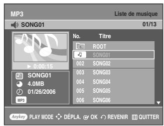 SAMSUNG AK68-01003B-00 - Boutons de la télécommande utilisés pour la lecture de CD audio (CD-DA) - 5