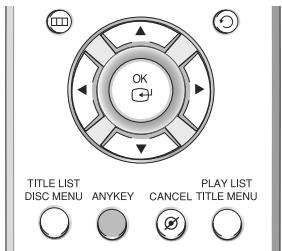 SAMSUNG AK68-01003B-00 - À propos de la fonction ANYKEY - 1