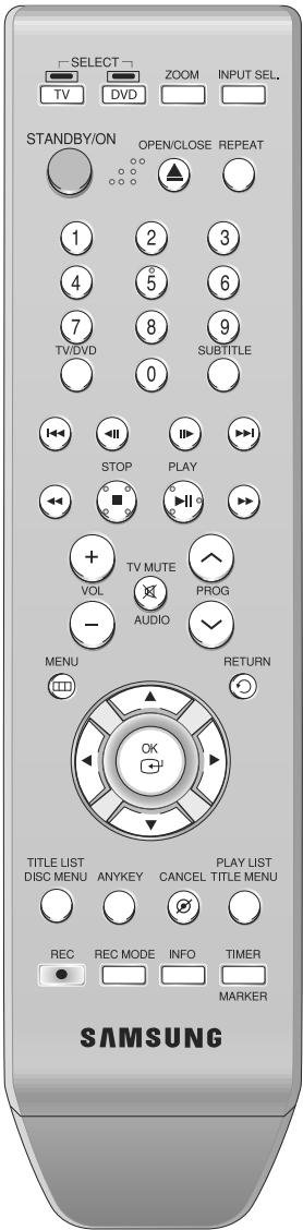 SAMSUNG AK68-01003B-00 - Réglage de la télécommande - 1