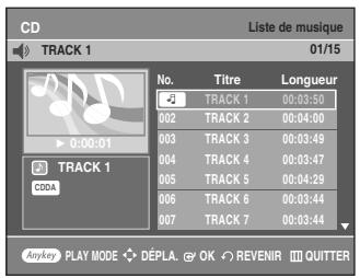 SAMSUNG AK68-01003B-00 - Insérez un CD audio (CD-DA) dans le plateau. - 1