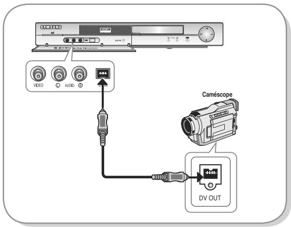 SAMSUNG AK68-01003B-00 - Cas 2 : Connexion d'un caméscope à la prise d'entrée DV IN. (DVD-R130, R131 uniquement) - 1