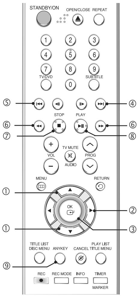 SAMSUNG AK68-01003B-00 - Boutons de la télécommande utilisés pour la lecture de CD audio (CD-DA) - 1