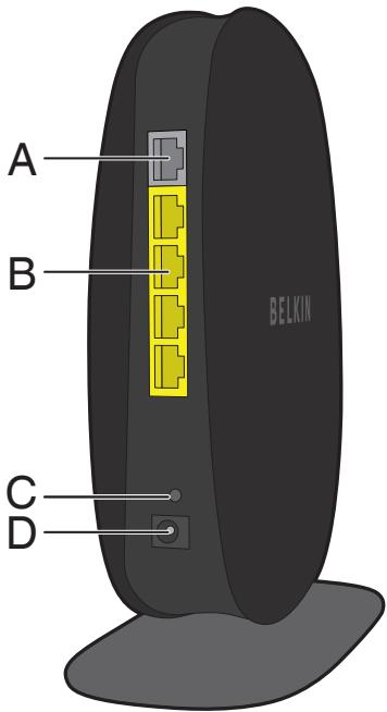 BELKIN RTR WRLSSN300SURF - Panneau arrête - 1