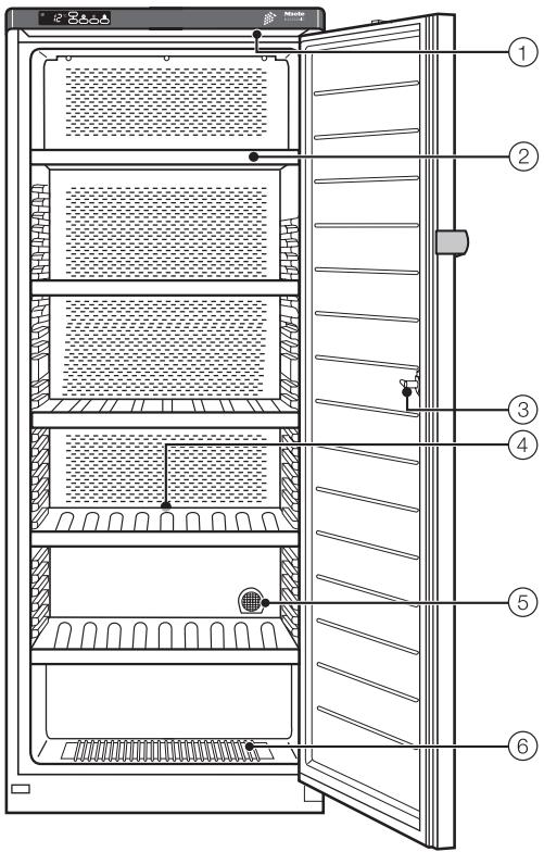 MIELE KWL 4812 - Inversion du sens d'ouverture de porte....27 - 2