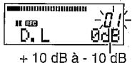 SHARP IM-DR410 HS ARGENT - Avant l'enregistrement - 2