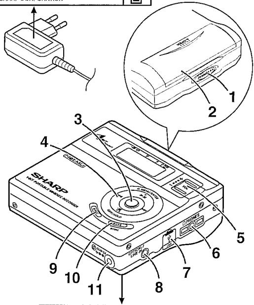 SHARP IM-DR410 HS ARGENT - SHARP ADAPTATEUR CA - 2