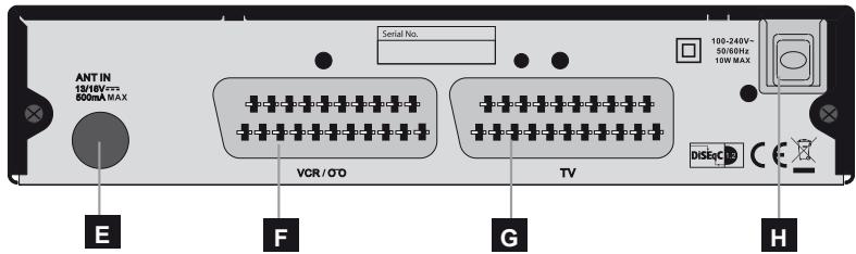 METRONIC TOUCHBOX7 PVR 441333 - - Description du terminal TouchBox 7 - 2