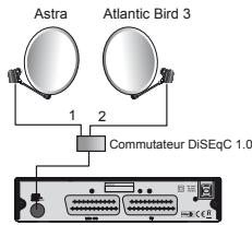 METRONIC TOUCHBOX7 PVR 441333 - A - Installation sur deux satellites - 1