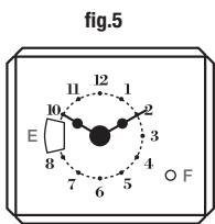 AIRLUX CES02GTBR2 - ETAGERES INTERNES (fig. 6, 6a, 6b) - 4