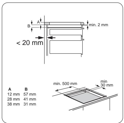 FAURE FEI6633FB - Cable d'alimentation - 3