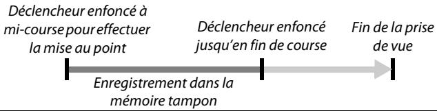 NIKON KIT 1 V1 10-30MM + 30-100 - Enregistrement dans la mémoire tampon - 1