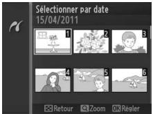 NIKON KIT 1 V1 10-30MM + 30-100 - Inspection des photos - 1