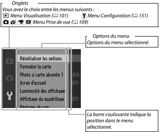 NIKON KIT 1 V1 10-30MM + 30-100 - La commande MENU - 3