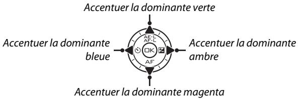 NIKON KIT 1 V1 10-30MM + 30-100 - Reglez précisé la balance des blancs. - 1