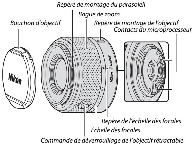 NIKON KIT 1 V1 10-30MM + 30-100 - L'objectif 1 NIKKOR VR 10-30 mm f/3.5-5.6 - 1