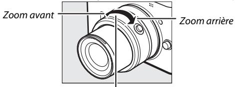 NIKON KIT 1 V1 10-30MM + 30-100 - Utilisation d'un zoom - 1