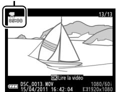 NIKON KIT 1 V1 10-30MM + 30-100 - Visualisation des videos - 1