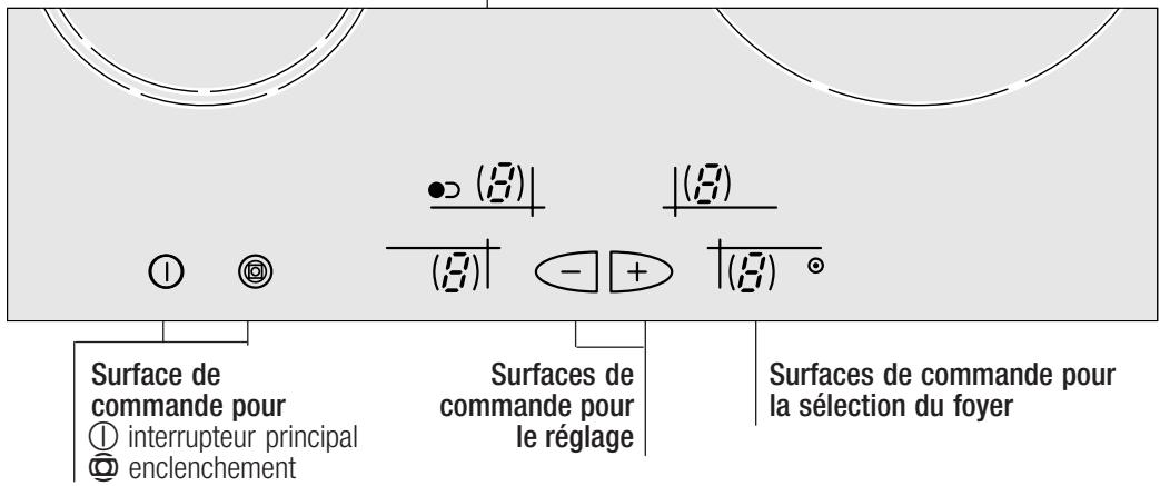 NEFF T1343A0 - Affichages pour - 1
