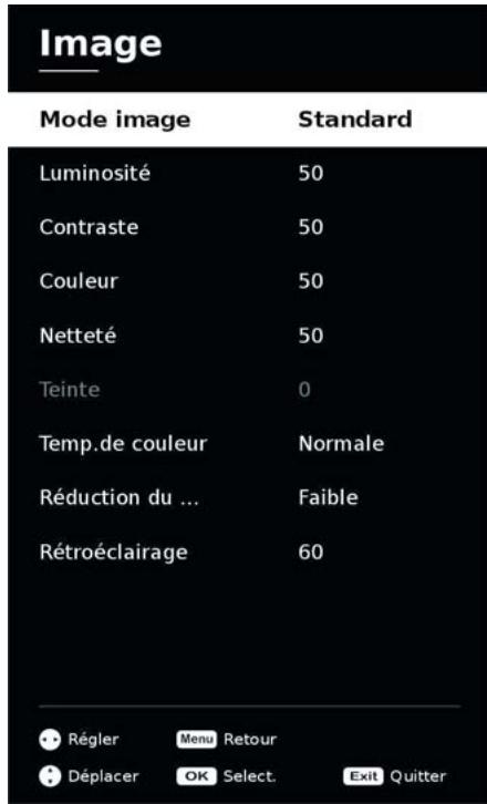 BRANDT LCDB5504UHD - Image - 1