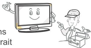 BRANDT LCDB5504UHD - Consignes de sécurité importantes - 1