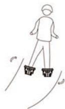 INMOTION X1 - - Ré-équilibrage des Hovershoes - 2