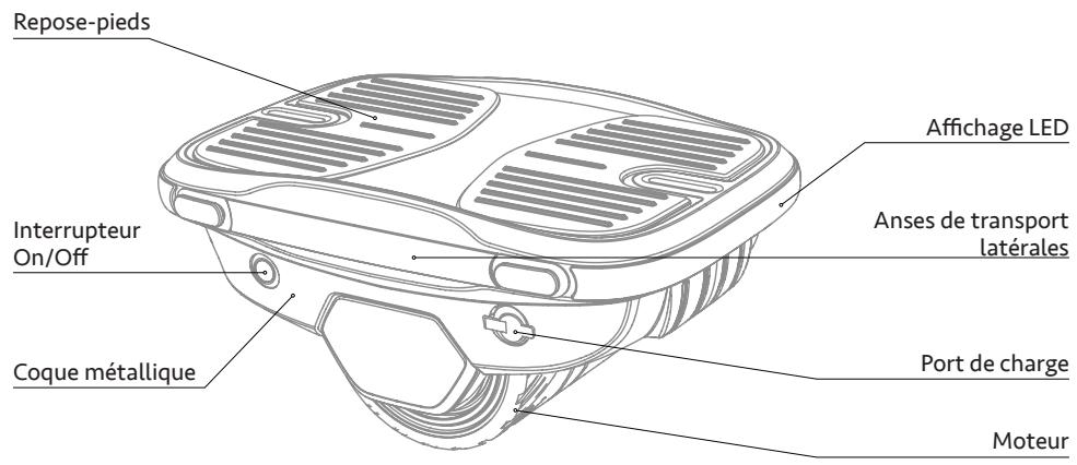 INMOTION X1 - - Descriptif produit - 1