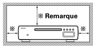 DENON DCD-CX3 - Remarque: - 1