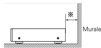 DENON DCD-CX3 - Remarque: - 2