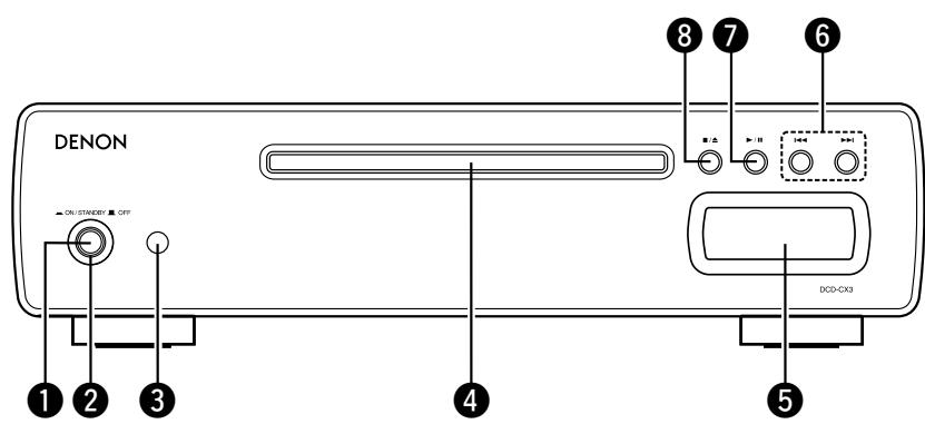 DENON DCD-CX3 - Panneau avant - 1