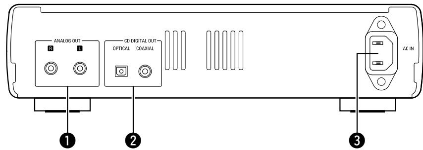 DENON DCD-CX3 - Panneau arrête - 1