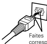 DENON DCD-CX3 - - Connexion d'un cable de transmission optique (disponible dans le commerce) au connecteur de sortie numérique optique - 2