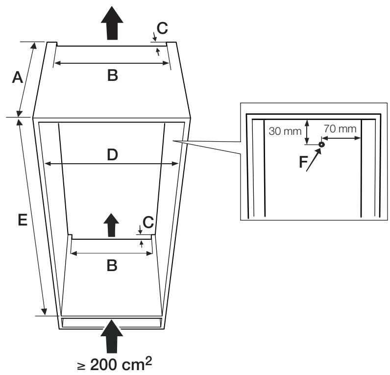 GAGGENAU W282263 - Dimensions d'encastrement / aération de l'appareil - 1