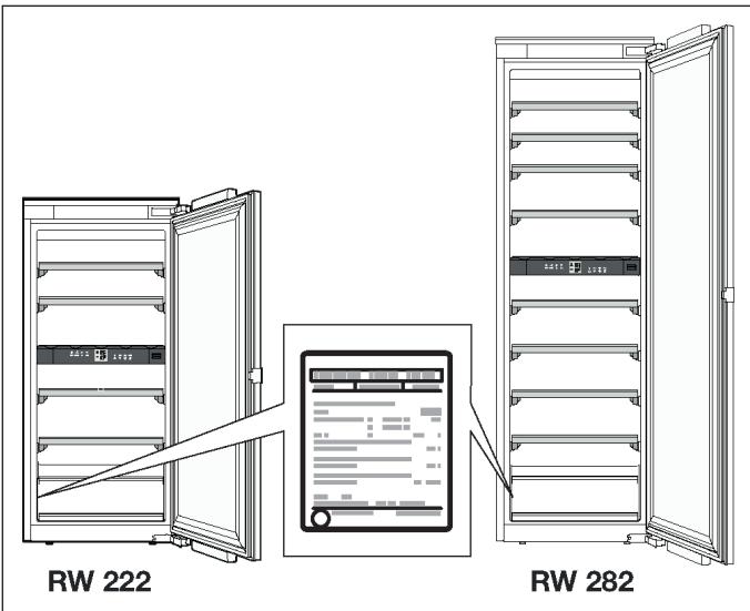 GAGGENAU W282263 - Numero de produit (E-Nr.) et numero de fabrication (FD) - 1