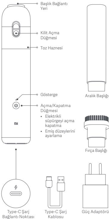 Xiaomi MIVACUUMMINI - Taşima - 1