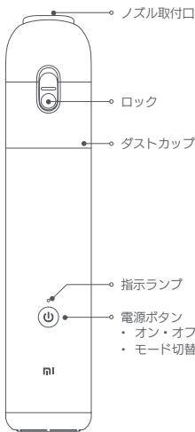 Xiaomi MIVACUUMMINI - 輸送 - 1