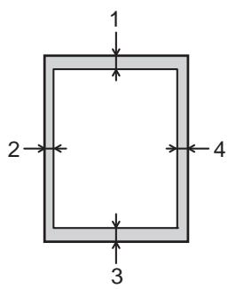 BROTHER DCP9020CDW - Zone non numérique et zone non imprimable - 1