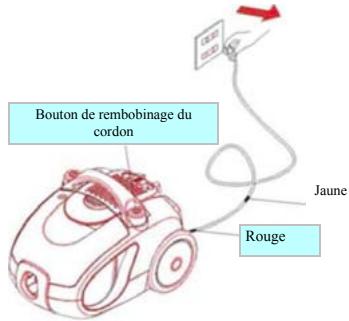 HITACHI CVSB165 - INSTRUCTIONS D'UTILISATION - 2