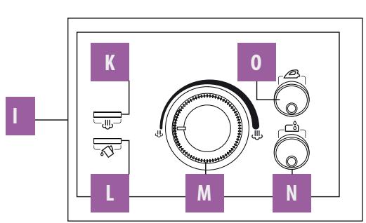 DELONGHI VVX1660 - 2