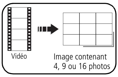 KODAK M753 - Création d'une série d'images à partir d'une vidéo - 1