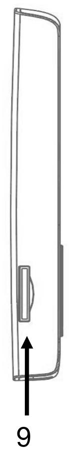 D-IIX 340 8GONR - Schémas et fonctions - 1