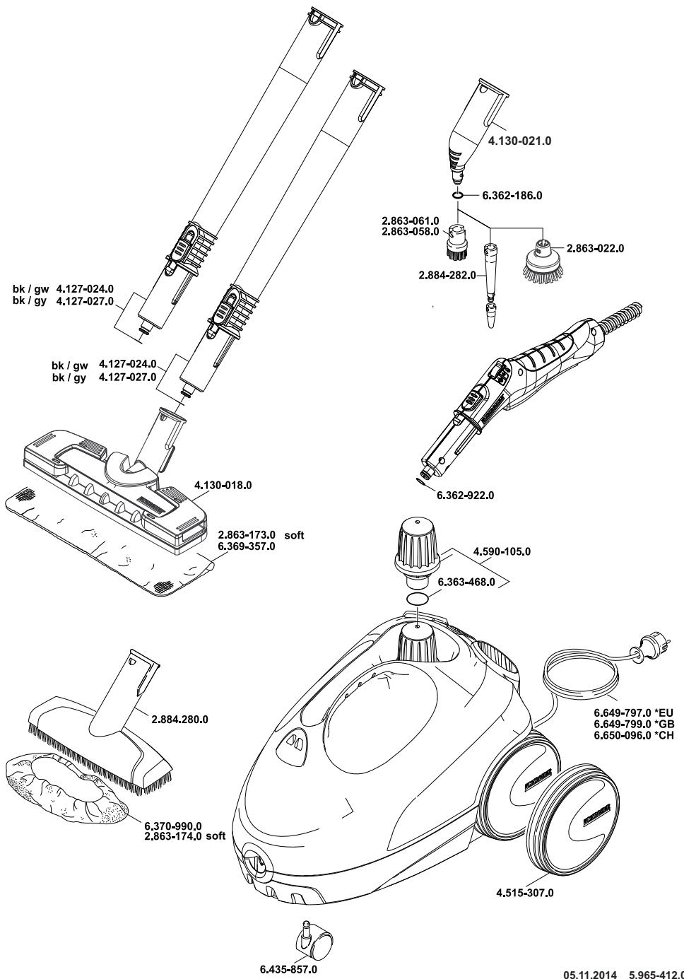 KARCHER SC2 - La chaudière est entartrée - 1