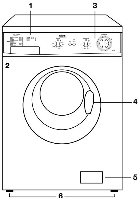 FAURE LFV1150 - Le guide des programmes - 1