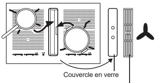 KITCHENAID KHIVF90000 - Remarque : - 1