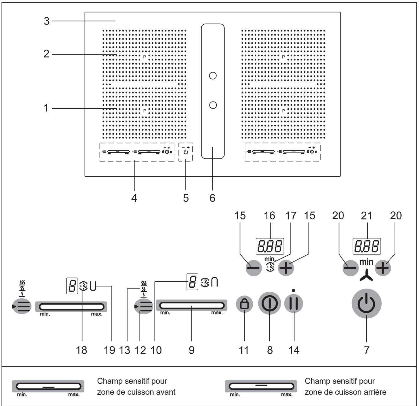 KITCHENAID KHIVF90000 - Mise en service - 3