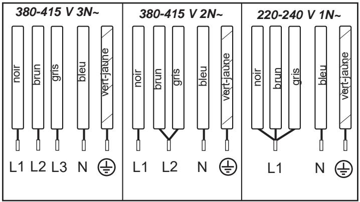 KITCHENAID KHIVF90000 - Possibilities de branchement - 1
