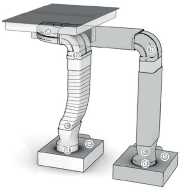 KITCHENAID KHIVF90000 - Assemblage du système d'évacuation d'air - 1